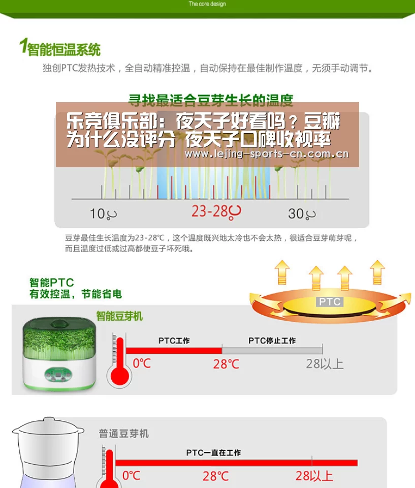 乐竞俱乐部：夜天子好看吗？豆瓣为什么没评分 夜天子口碑收视率双赢(图2)